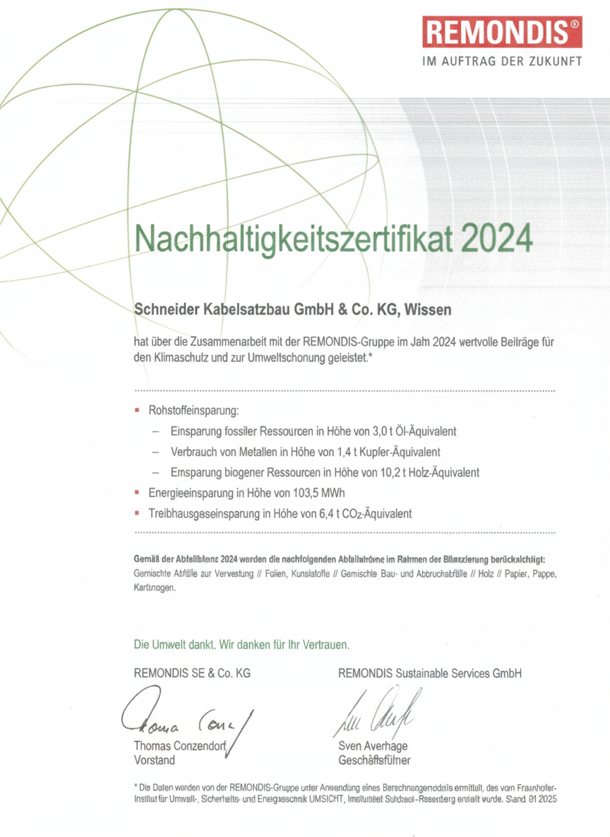 Nachhaltigkeitszertifikat